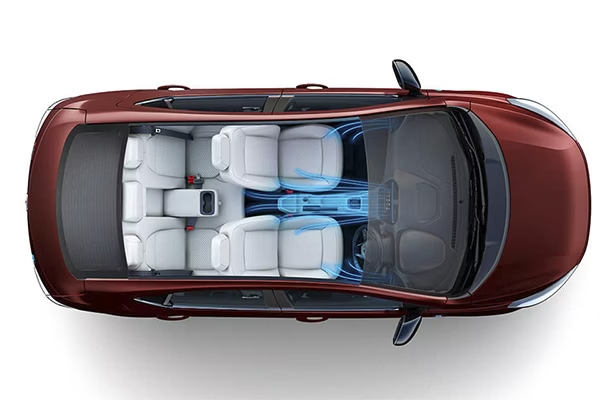 Fully automatic climate control