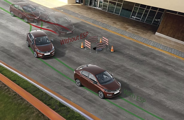 Electronic Stability Program