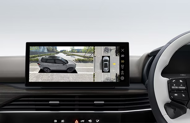 360-degree Surround View System